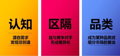 移动互联网时代 以互联网思维重塑品牌运营与销售新范式